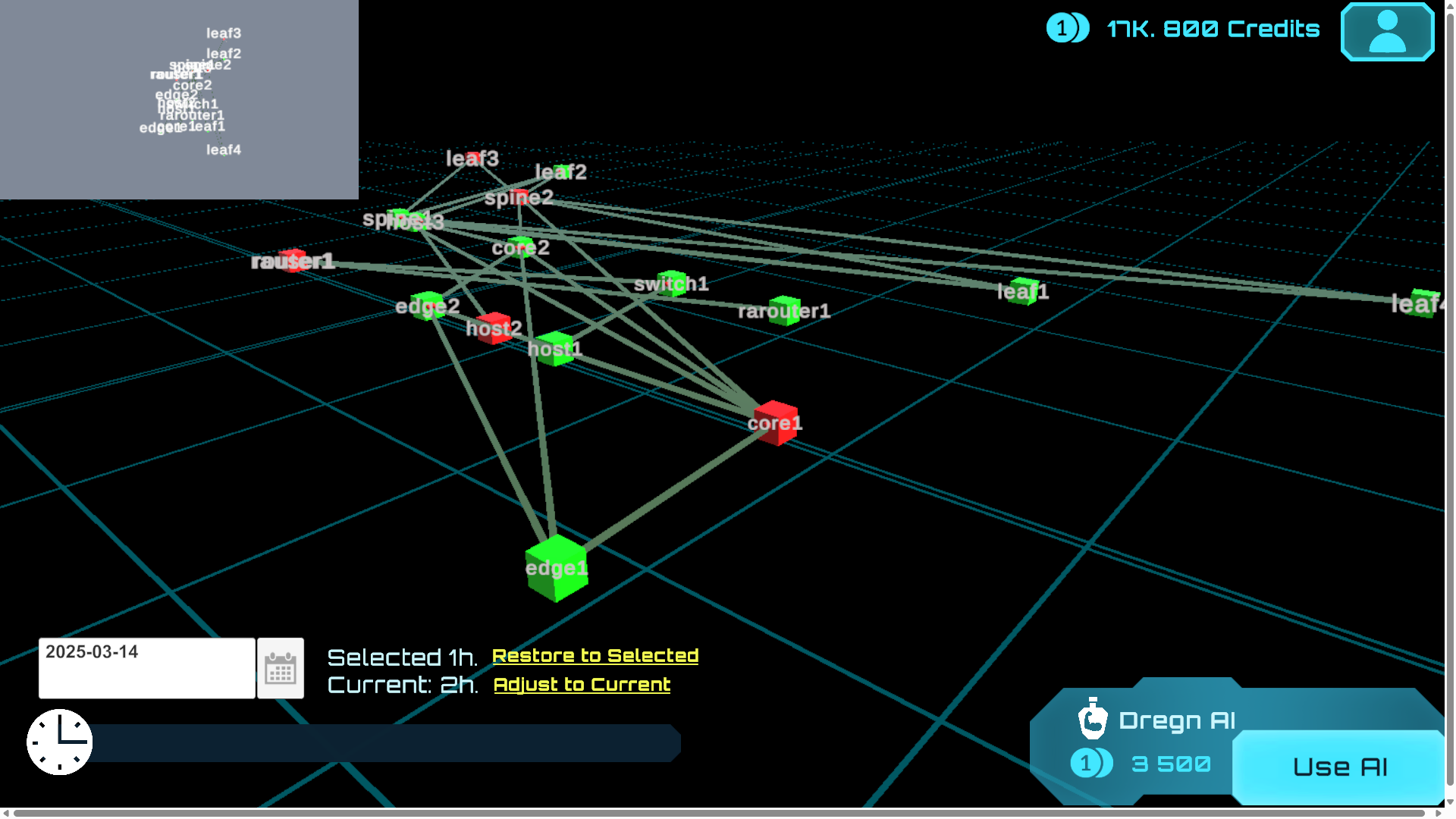 Dregn network topology view